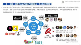 2017新營銷白皮書 互聯網下半場營銷變革與趨勢研究